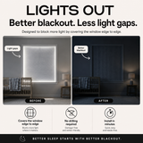 Complete Blackout Blinds