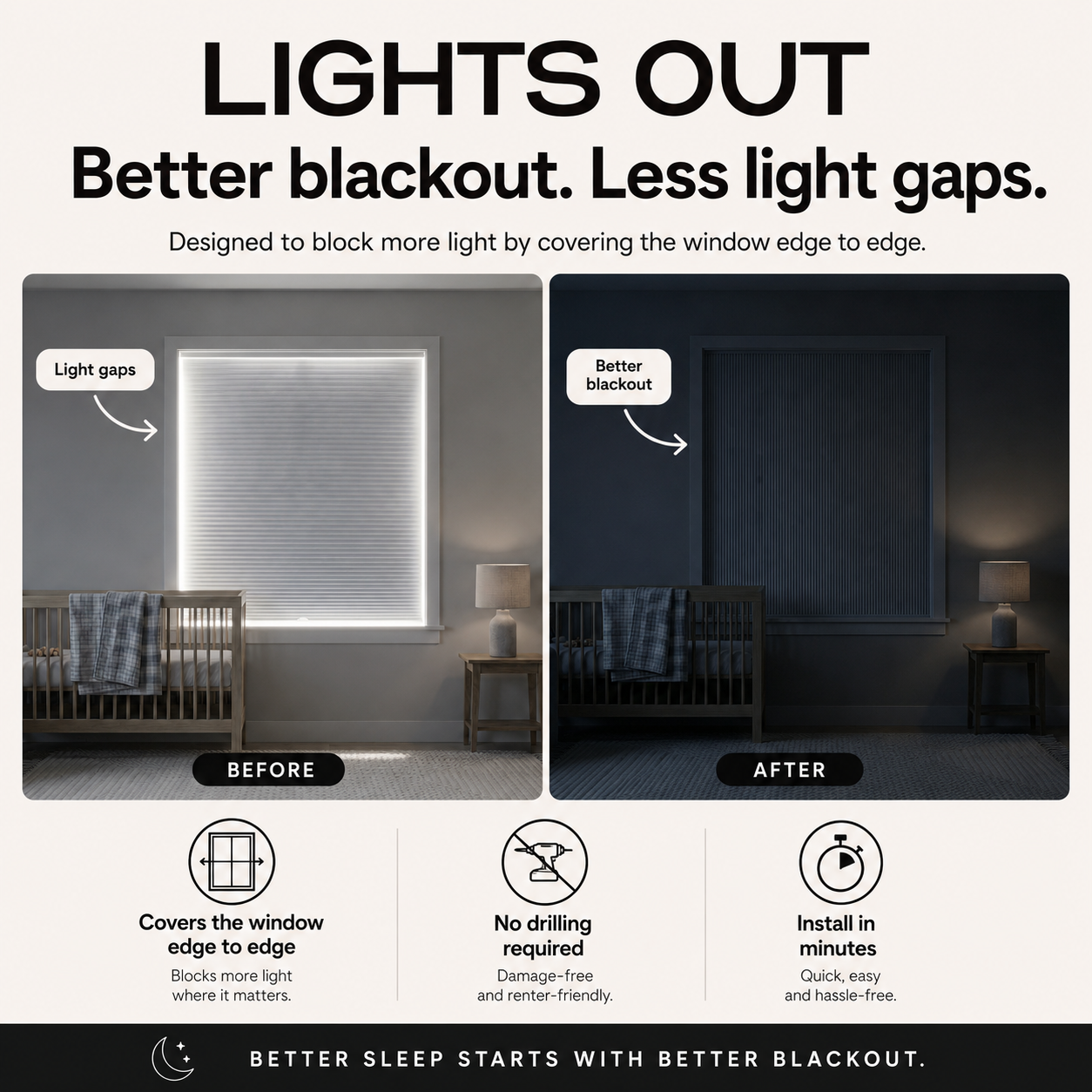 Complete Blackout Blinds